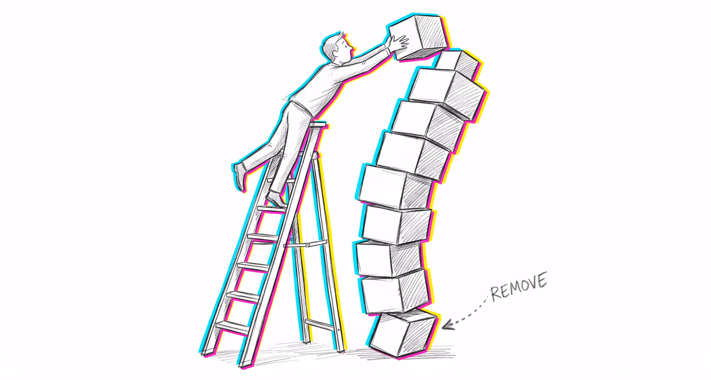 Illustration: Additive Bias