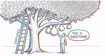 Availability Heuristic cognitive bias illustration