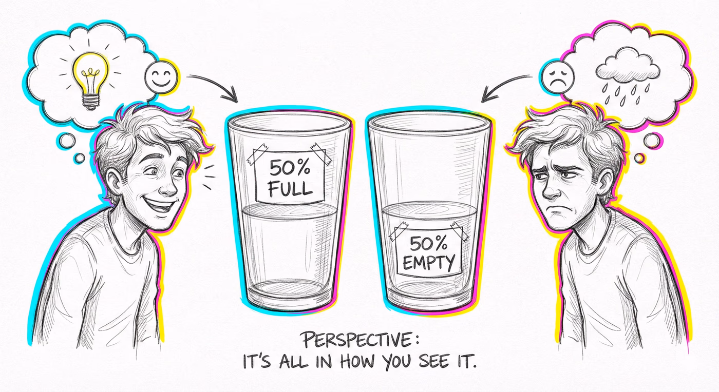 Illustration: Framing Effect