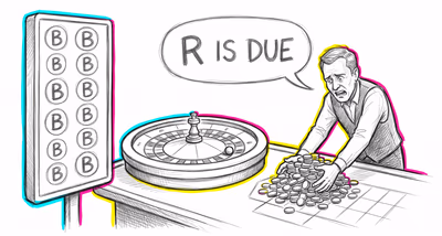 Gambler’s Fallacy cognitive bias illustration