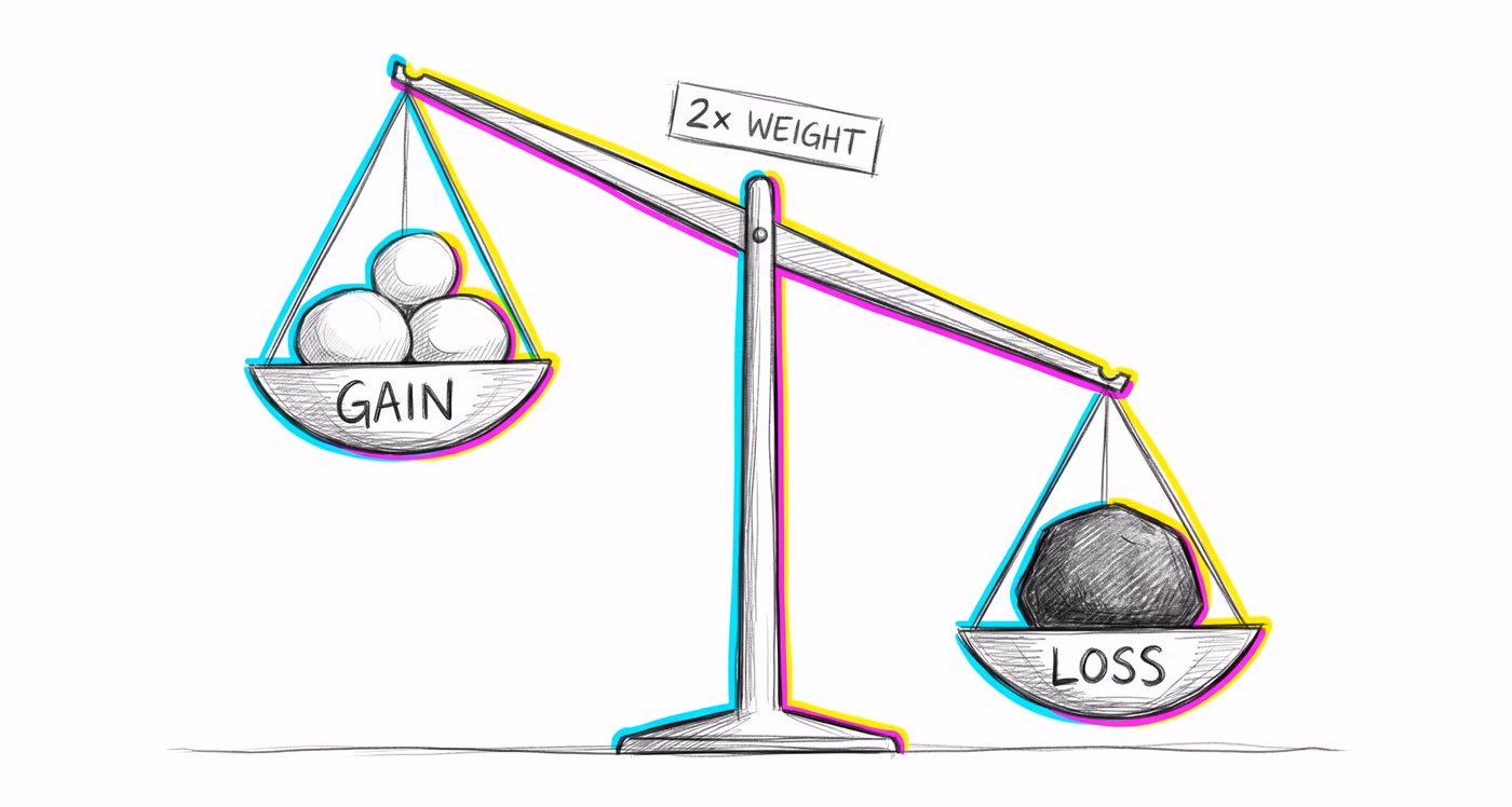 Illustration: Loss Aversion