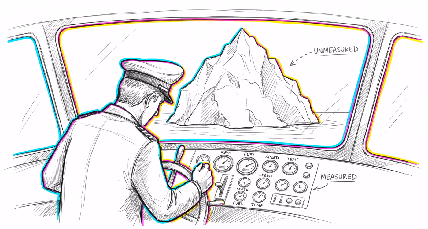 Illustration: McNamara Fallacy