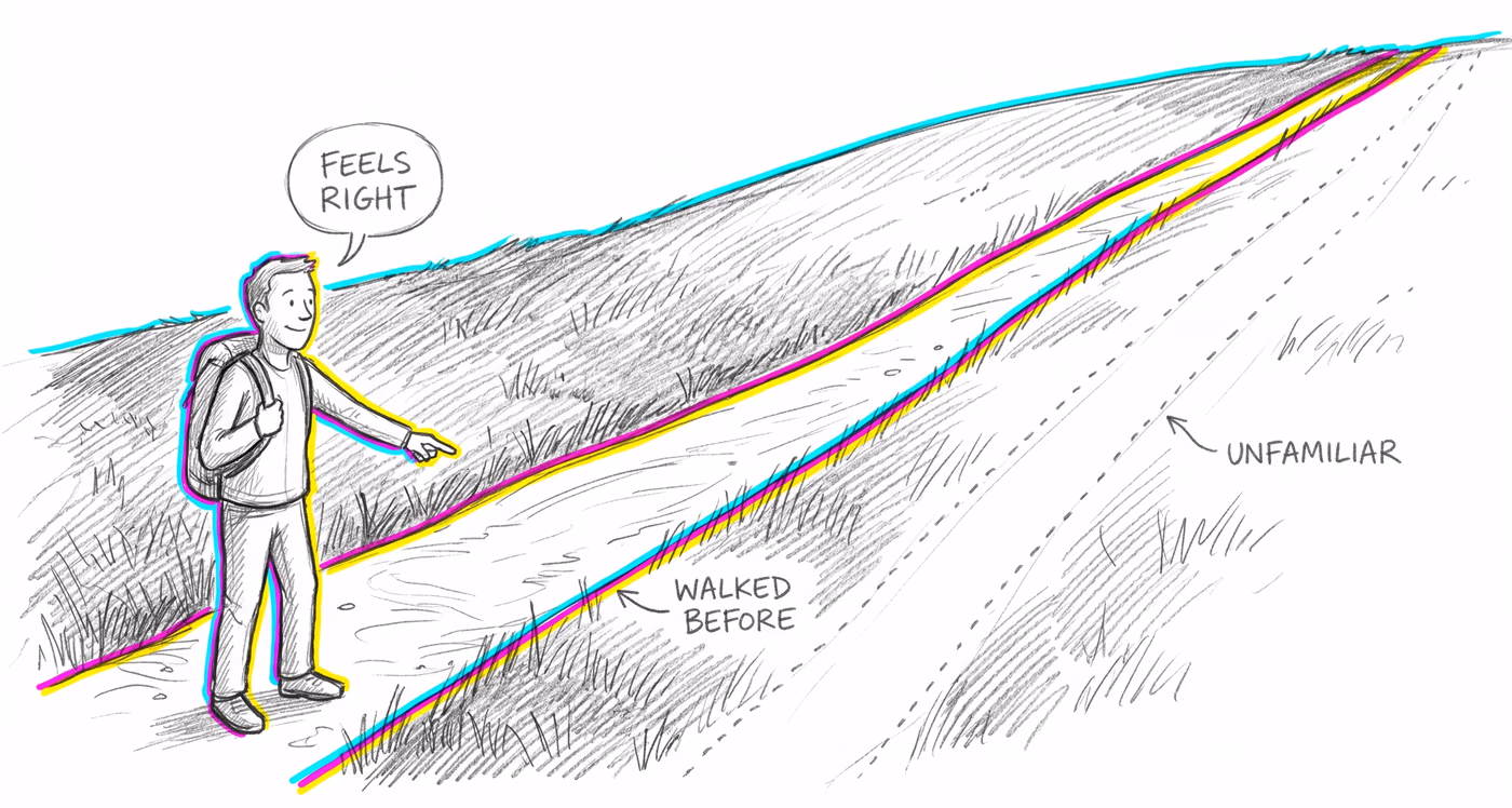 Illustration: Mere-Exposure Effect