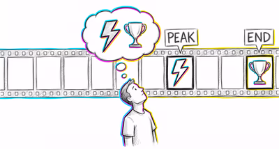 Peak-End Rule cognitive bias illustration