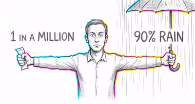 Probability Weighting cognitive bias illustration