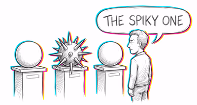 Von Restorff Effect cognitive bias illustration